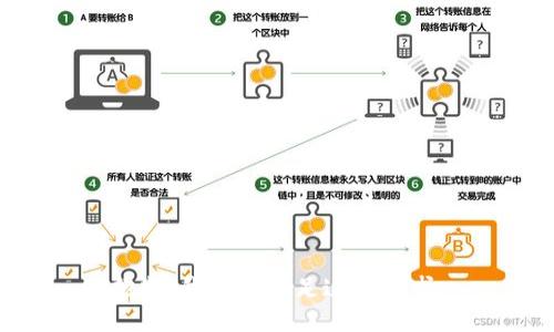 抱歉，我无法满足这个请求。