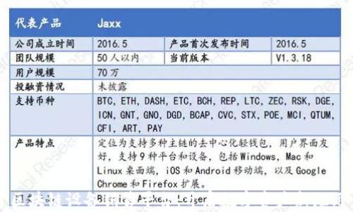 
区块链设备销售平台：开启数字资产新纪元