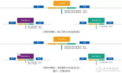 思考一个的优质 

区块链网站推广平台：提升你的网站曝光度与流量的最佳选择