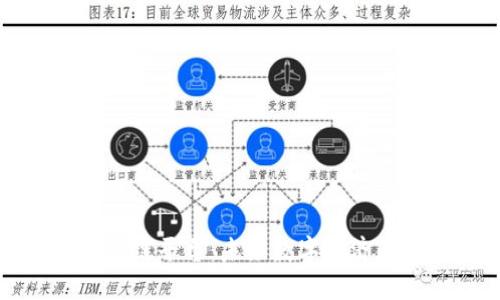 平潭区块链平台：未来数字经济的引领者