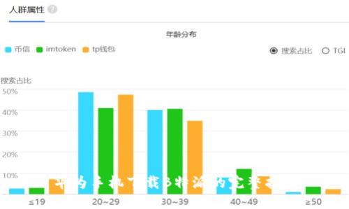 华为手机下载B特派的完整指南