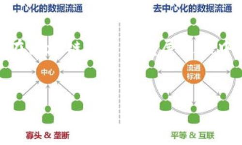 在区块链的快速发展中，EOS作为一种去中心化的应用开发平台，一直以来都吸引着众多开发者和投资者的关注。然而，在区块链技术的发展过程中，许多用户可能会遇到各种问题，比如代币映射、资产迁移等。关于“b特派会帮助eos做映射吗”的问题，让我们深入探讨。

思考一个的优质
Eos代币映射：B特派如何助力你顺利过渡
