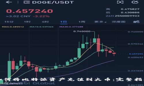 如何将比特派资产充值到火币：完整指南