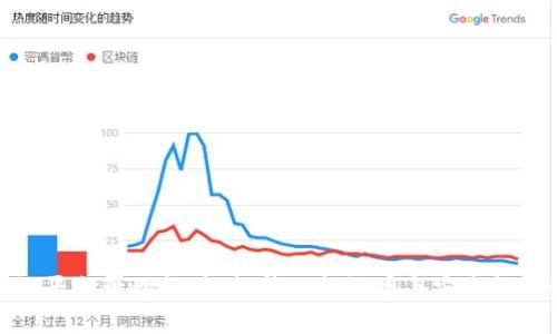 天津区块链平台管理软件：提升业务效率与安全性的解决方案