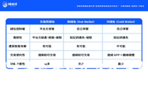 2023年中国主要区块链平台及其发展潜力分析