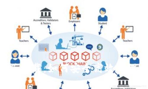 BitKeep最新版下载：如何安全高效管理你的数字资产