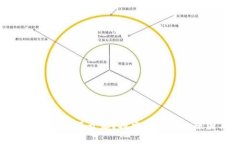 比特派钱包为何不开源？