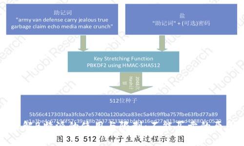 如何理解B特派的使用与限制：不能买卖的原因分析