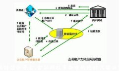 区块链债务平台：金融科