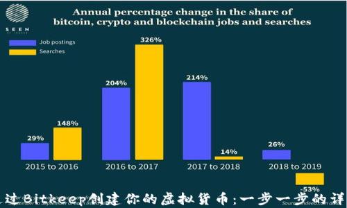 
如何通过Bitkeep创建你的虚拟货币：一步一步的详尽指南