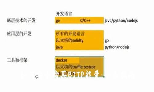 如何安全购买BITP能量：全面指南