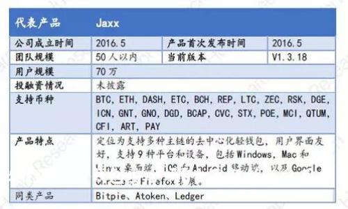 比特派刀锋钱包安全吗？全面解析与使用指南