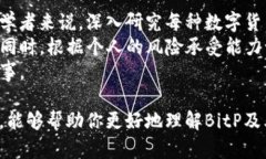   BitP最新消息揭晓：真实