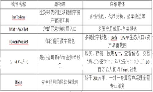 康拓区块链平台：未来数字资产管理的先锋