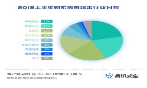 如何正确使用BitKeep钱包：详细指南与生态链钱包地址解析