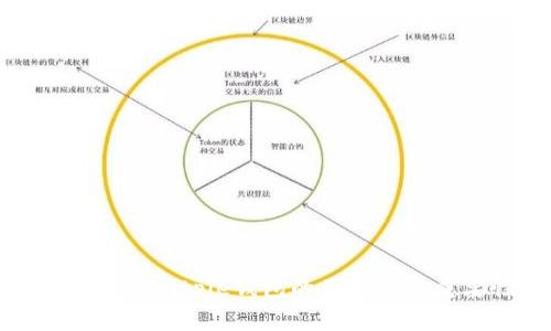 深入了解Bitpie钱包的用途及其重要性