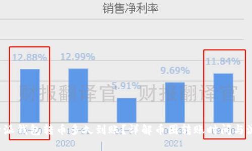 b特派钱包转币多久到账？详解币圈转账时间与流程