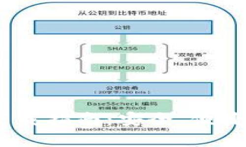 BitPapp手机版app下载指南：安全、便捷的数字货币交易平台