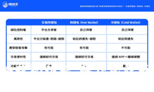 解读B特派提现功能：操作流程与注意事项