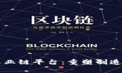 区块链工业链平台：重塑