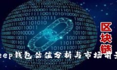 BitKeep钱包估值分析与市场