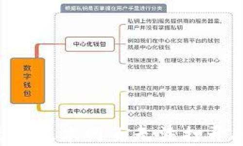 
解决 b 特派最新版本网页无法打开问题的全面指南