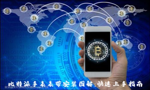   
比特派手表表带安装图解：快速上手指南