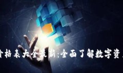 比特派官网价格表大全最