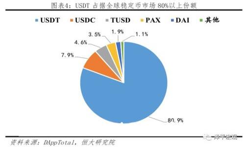 区块链平台连接性：如何实现不同区块链之间的高效交互
