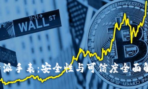 b特派手表：安全性与可信度全面解析