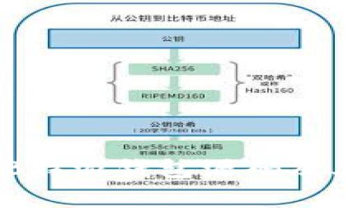 深度解析：B特派钱包源码及其应用优势