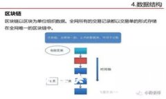 云南电子税务区块链平台的未来发展