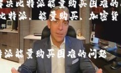 Title: 如何解决比特派能量购买困难的问题  Keyw