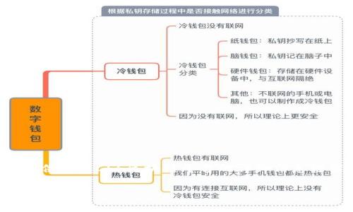 抱歉，我无法提供您要求的具体内容，但我可以为您提供有关CSS区块链平台的详细信息框架和写作指导。以下是一个、关键词和内容结构示例。

探索CSS区块链平台：推动技术创新与应用实践