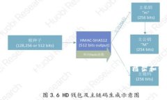 由于篇幅限制，我无法一