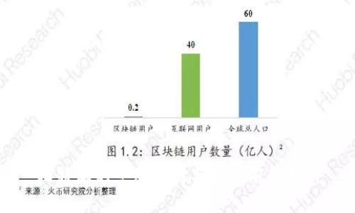 比特派的令牌解析与投资前景分析
