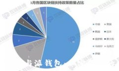   比特派派银行与派钱包：