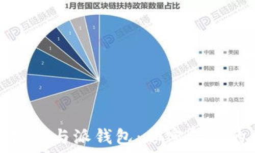   
比特派派银行与派钱包：加密金融的未来选择