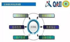 Bitpie与imToken安全性全面对