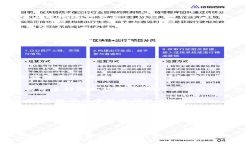 在比特派（BitPie）等数字钱包发展迅速的时代，用户对钱包的稳定性、安全性以及维护情况非常关注。比特派是一款支持多种数字货币的手机应用，用户可以在上面进行代币存储、交易等操作。据悉，比特派团队会定期进行维护和更新，以保证平台的安全与稳定。

### 比特派维护的意义

比特派的维护不仅包括对应用的功能性更新，还涉及到安全防护措施的增强。随着网络安全问题的日益严重，确保用户数据隐私和资产安全显得尤为重要。比特派会定期评估系统漏洞，更新系统补丁，以应对潜在的网络攻击。

### 如何查询比特派的维护状态？

用户可以通过以下几种方式来了解比特派的维护状态：

1. **官方公告**：比特派会在其官方网站、社交媒体平台及用户社区发布维护通知和更新日志，用户可以定期查看这些信息。
  
2. **用户反馈**：在用户论坛或社交媒体上，用户可以分享自己的使用体验和反馈，有助于其他用户了解当前版本的稳定性和安全性。
  
3. **社区支持**：加入比特派相关的社群或讨论组，能够及时获取其他用户的最新信息和维护动态。

### 比特派目前的维护状态

截至目前，比特派的维护状态相对良好，团队积极推动其功能的更新与。如果有下线或维护操作，用户会收到APP的通知，确保能够及时了解系统的变动。

### 可能相关的问题

以下是四个可能的相关问题及其详细解答：

1. 如何安全地使用比特派进行数字货币交易？

在数字货币快速发展的今天，安全问题一直是用户最为关心的。当用户使用比特派进行交易时，可以采取以下措施确保其安全：

strong1. 使用强密码：/strong在创建比特派账户时，推荐使用复杂且独特的密码，包括字母、数字和特殊符号，并避免使用容易被猜到的信息，如生日或姓名。

strong2. 开启双重身份验证：/strong比特派提供了双重身份验证功能，用户激活后，在登录或进行交易时需要输入手机收到的验证码，这增加了账户的安全性。

strong3. 定期更新应用：/strong保持比特派应用更新至最新版本，确保用户享受最新的安全保护和功能增强。比特派团队会定期发布更新，以应对新出现的安全威胁。

strong4. 和谐社区：/strong在比特派社区中积极交流安全经验，与其他用户分享信息和技巧，这样有助于提高用户的警觉性。

strong5. 注意钓鱼攻击：/strong用户需要警惕假冒网站和链接，避免输入个人信息。一定要通过官方渠道获取链接，确保安全。

2. 比特派如何保障用户资产安全？

比特派在用户资产安全方面采取了一系列措施，以下是一些主要策略：

strong1. 多重签名技术：/strong比特派引入了多重签名机制，增强了用户的资产安全。当用户进行大额交易时，需要多个独立签名确认，降低了单一账户被黑客攻击的风险。

strong2. 冷热钱包策略：/strong比特派采用冷热钱包分离的策略，绝大部分用户资产存放在冷钱包中，无法直接连接互联网，从而增加安全性。而需要流动性的钱会存放在热钱包中。这样的分配策略有效降低了黑客攻击的风险。

strong3. 数据加密：/strong比特派对用户的个人信息和交易数据进行端到端的加密处理，确保即使发生数据泄露，黑客也无法直接获得用户的敏感信息。

strong4. 定期安全评估：/strong比特派聘请专业的安全公司定期进行系统漏洞扫描和安全评估，及时发现和修复潜在的安全隐患。

strong5. 用户教育：/strong比特派通过官方平台发布教育文章和安全指导，提升用户的安全意识，避免因用户操作不当导致的资产损失。

3. 比特派支持哪些数字货币？

对于许多用户来说，能够在一个钱包中存储多种数字货币是非常便利的。比特派支持多种主流数字货币，以下是一些主要的支持币种：

strong1. 比特币（BTC）：/strong作为最具影响力的数字货币，比特币是比特派支持的主要币种之一，用户可以轻松进行比特币的存储和交易。

strong2. 以太坊（ETH）：/strong以太坊是另一种广受欢迎的数字货币，用户可以在比特派上进行以太坊的资产管理及交易。

strong3. 莱特币（LTC）：/strong莱特币以其快速的交易速度而闻名，比特派也提供了对莱特币的支持，用户能够高效地进行交易。

strong4. 其他代币：/strong比特派还支持一些ERC-20代币和主流的DeFi代币，这使得用户可以在一个平台上进行多元化的投资。

用户可以通过官方渠道查看比特派支持的最新币种，定期更新的列表有助于把握市场动向。

4. 为什么选择比特派而不是其他数字钱包？

选择合适的数字钱包是用户进行数字货币投资的重要一步，比特派相较于其他数字钱包有以下几个优势：

strong1. 用户友好的界面：/strong比特派界面设计简洁，操作流程清晰，适合新手用户上手。即使是没有任何经验的用户，也能够快速掌握如何使用。

strong2. 多种附加功能：/strong不仅可以进行普通的数字货币存储与交易，比特派还提供了快速兑换、量化交易等多种附加功能，帮助用户提升交易效率。

strong3. 优秀的客户支持：/strong比特派提供7*24小时的客户支持服务，用户在遇到问题时能够及时获得帮助，降低了由于技术问题导致的损失。

strong4. 定期的更新与维护：/strong与其他钱包相比，比特派保持着高频率的更新与维护，以确保用户享有最新的安全与功能。同时及时修复漏洞，为用户保驾护航。

综上所述，比特派作为一款优秀的数字钱包，凭借其出色的安全性、用户体验和多功能性，成为了众多投资者的优选。

对于比特派的维护、功能及使用安全等问题，我们逐一进行了详细介绍。用户在使用的同时，也应该保持持续学习和关注，确保资产安全，合理投资。