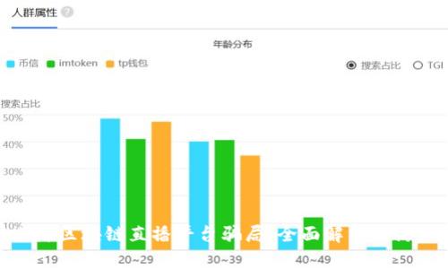 揭露上海区块链直播平台骗局：全面解析及防范措施