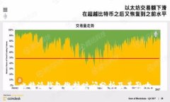 比特派钱包维护时间分析