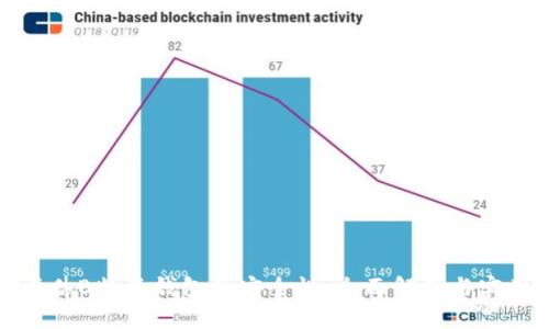 如何评估B特派钱包的安全性：全面解析与实用建议