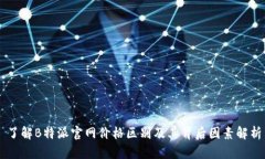 了解B特派官网价格区别及