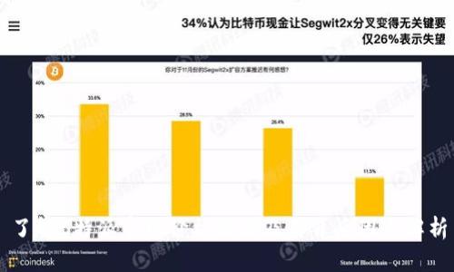 了解B特派官网价格区别及其背后因素解析
