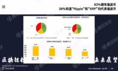 区块链技术在游戏平台中