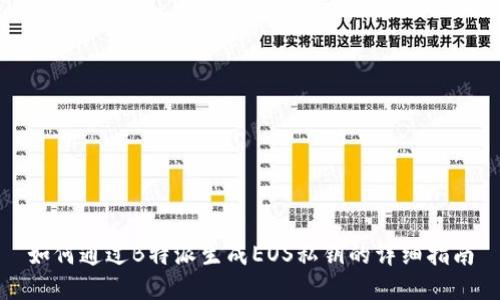 如何通过B特派生成EOS私钥的详细指南