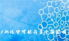 BitP是比特币交易平台，源