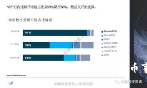 如何有效处理B特派钱包被盗币事件？