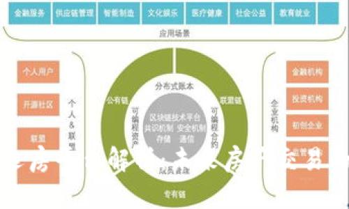 区块链选房平台解析：未来房产交易的新趋势